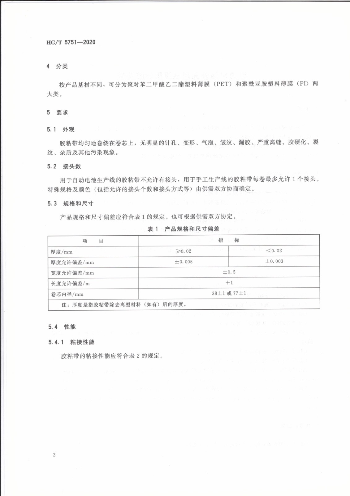 1620808610826528.jpg 1620808610826528.jpg