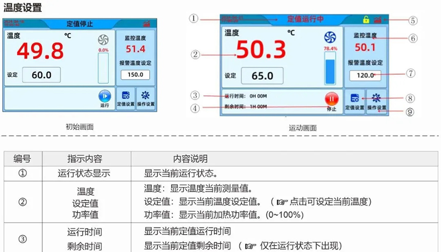 KJ-6012烘箱型膠帶保持力試驗機(jī)（新款）測試操作指導(dǎo)